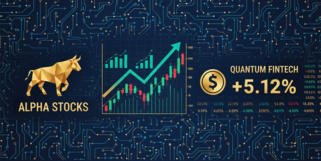 申通快递股价走势图